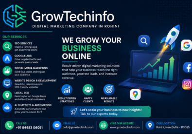 Grow Tech Info